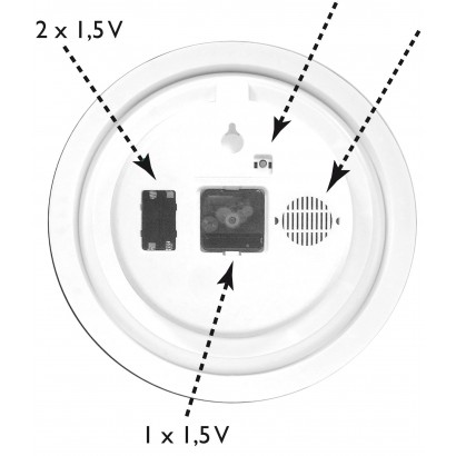 Reloj de pared amarillo...